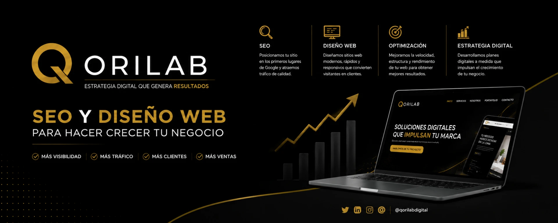 Qorilab